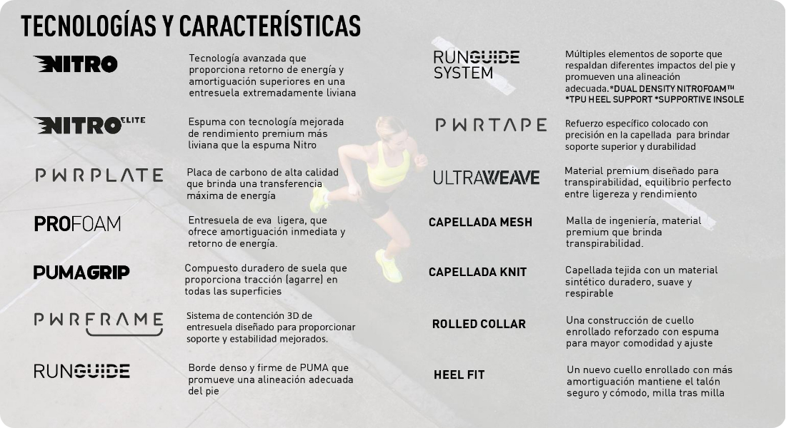 DESCUBRILAS